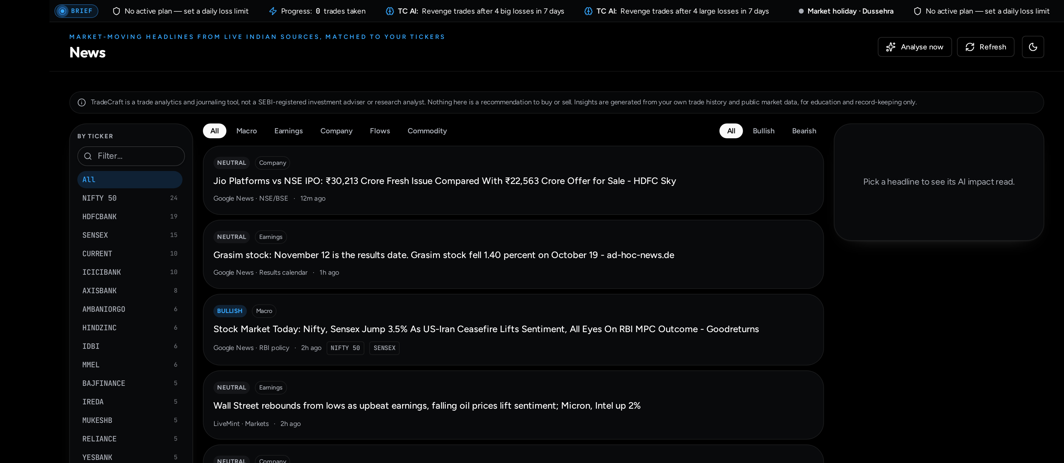 News page with live Indian headlines scored bullish, bearish or neutral by AI
